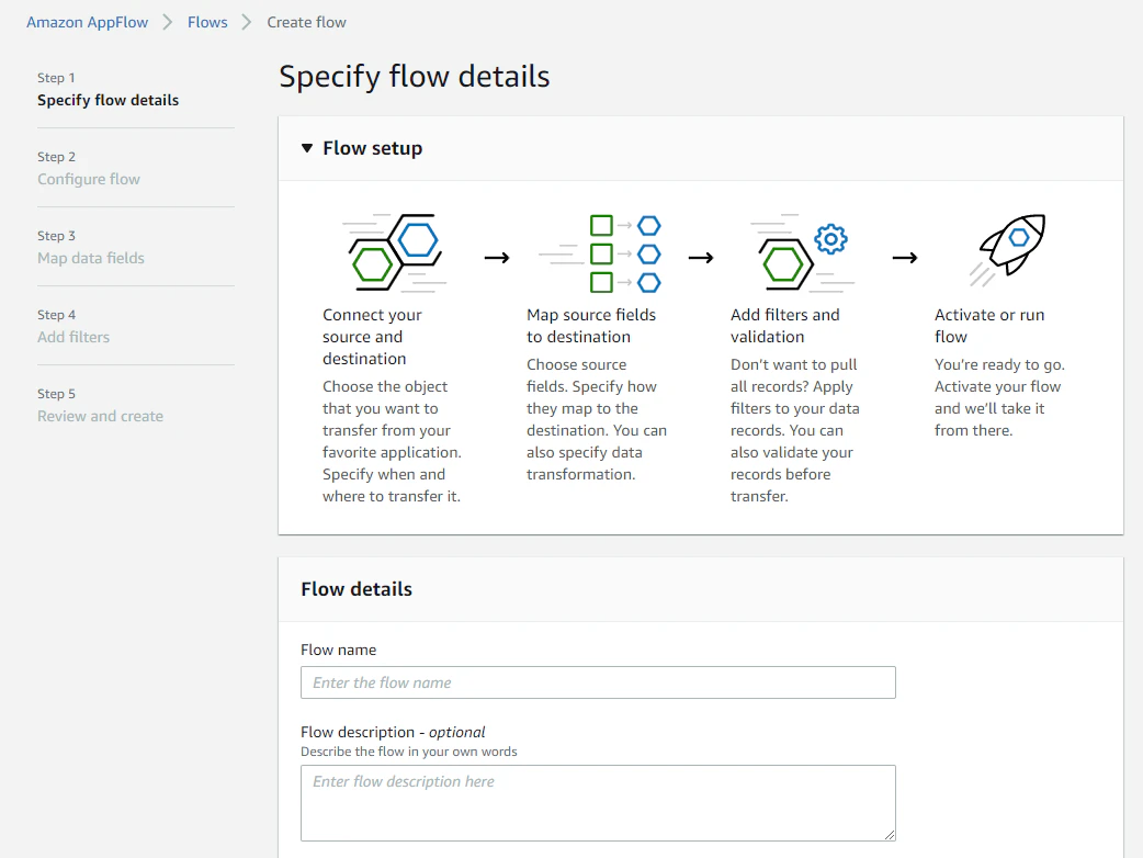 screenshot of Amazon AppFlow
